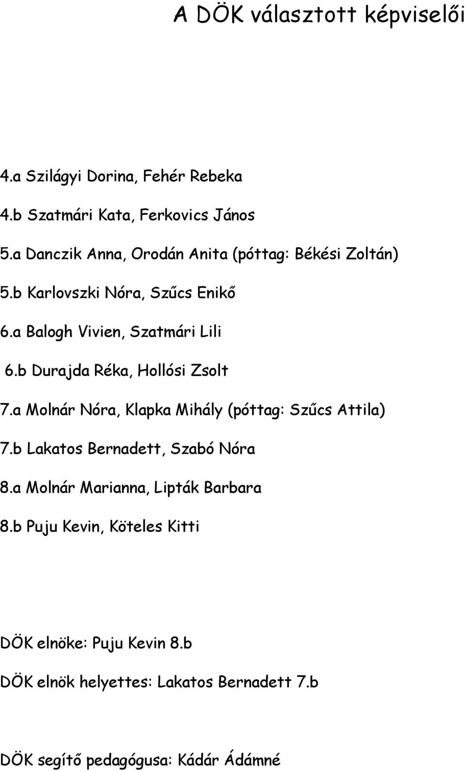 b Durajda Réka, Hollósi Zsolt 7.a Molnár Nóra, Klapka Mihály (póttag: Szűcs Attila) 7.b Lakatos Bernadett, Szabó Nóra 8.