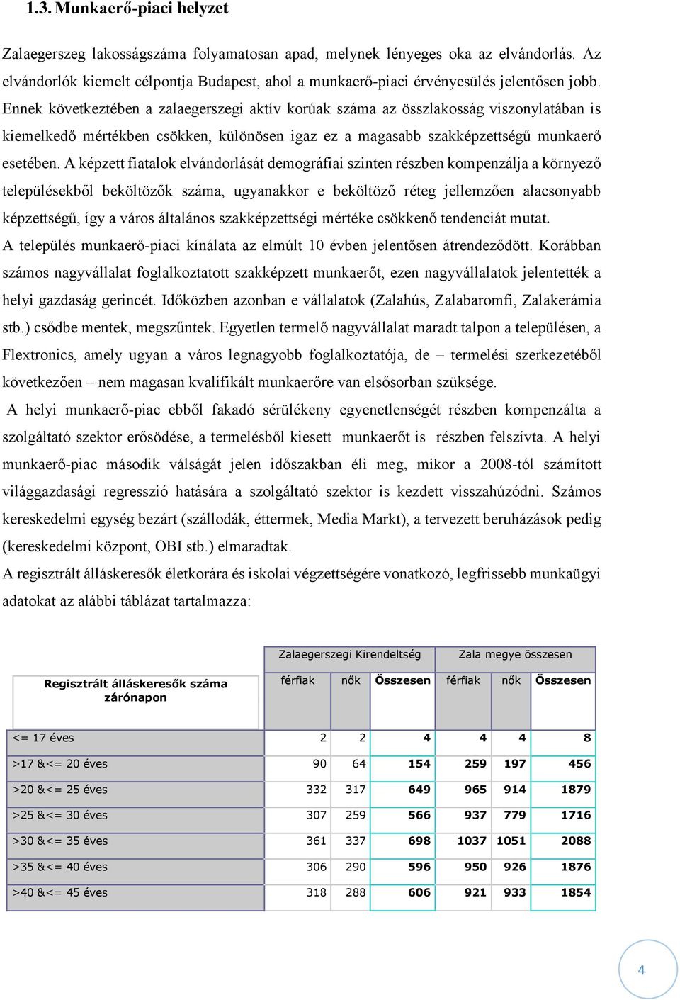 Ennek következtében a zalaegerszegi aktív korúak száma az összlakosság viszonylatában is kiemelkedő mértékben csökken, különösen igaz ez a magasabb szakképzettségű munkaerő esetében.