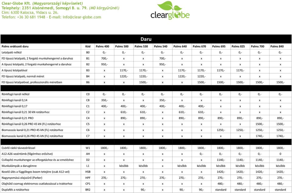 1170,- x 1170,- 1170,- 1170,- 1170,- x x FD típusú letalpaló, normál méret B4 x 1220,- 1220,- x 1220,- 1220,- x x x x FD típusú letalpalóval, professzionális méretben B6 x x 1500,- x x 1500,- 1500,-