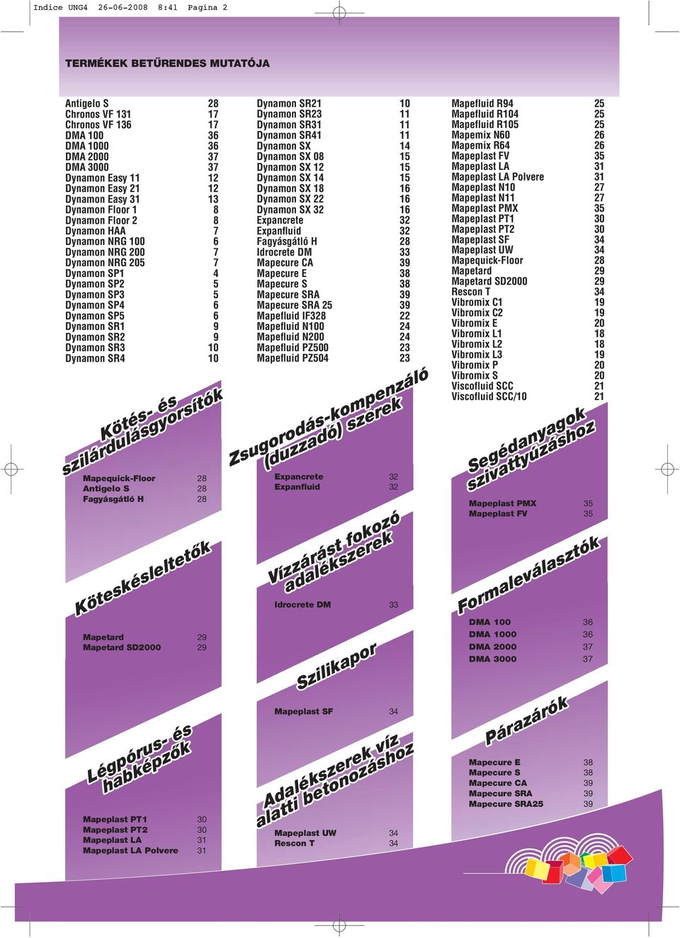 Dynamon SR1 9 Dynamon SR2 9 Dynamon SR3 10 Dynamon SR4 10 Kötés- és szilárdulásgyorsítók Mapequick-Floor 28 Antigelo S 28 Fagyásgátló H 28 Köteskésleltetők Mapetard 29 Mapetard SD2000 29 Légpórus- és