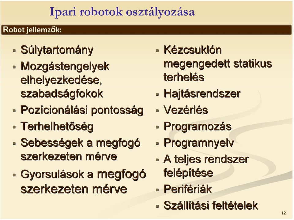 sok a megfogó szerkezeten mérvem Gyorsulások a Kézcsuklón megengedett statikus terhelés