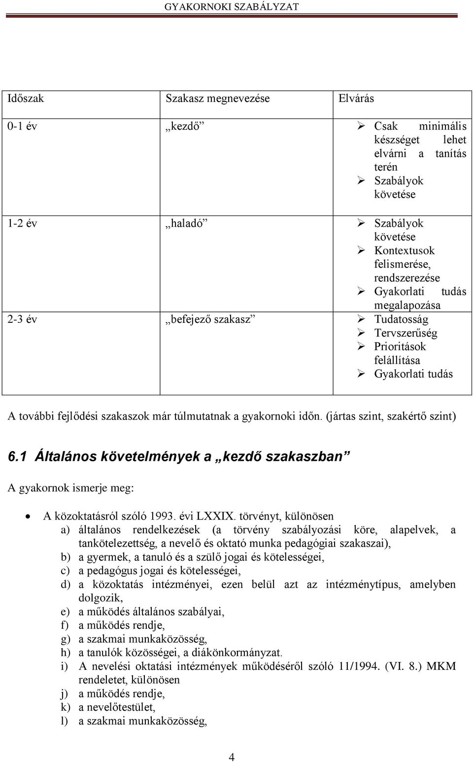 (jártas szint, szakértő szint) 6.1 Általános követelmények a kezdő szakaszban A gyakornok ismerje meg: A közoktatásról szóló 1993. évi LXXIX.