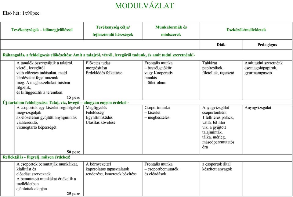 A megbeszélteket írásban rögzítik, és kifüggesztik a teremben.