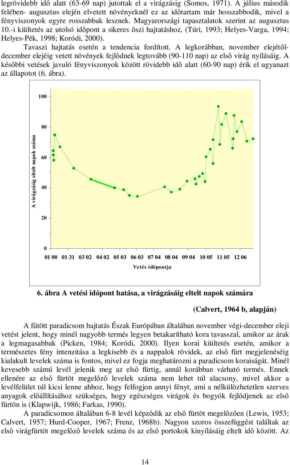 -i kiültetés az utolsó idıpont a sikeres ıszi hajtatáshoz, (Túri, 1993; Helyes-Varga, 1994; Helyes-Pék, 1998; Koródi, 2000). Tavaszi hajtatás esetén a tendencia fordított.