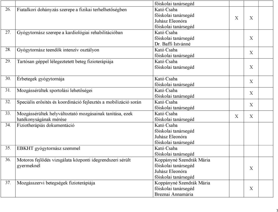 Mozgássérültek sportolási lehetıségei Kató Csaba 32. Speciális erısítés és koordináció fejlesztés a mobilizáció során Kató Csaba 33.