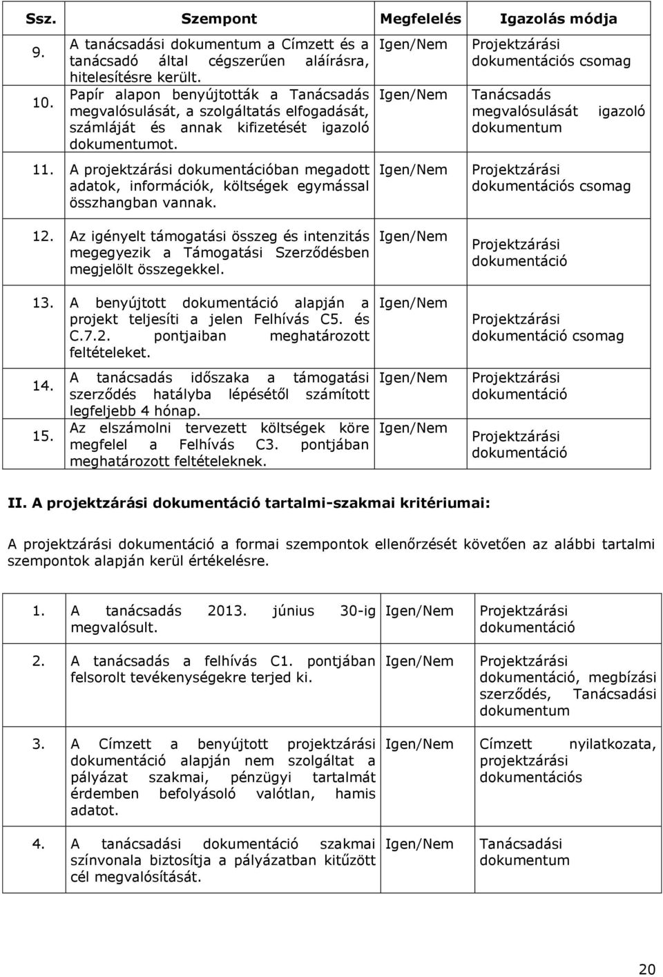 A projektzárási dokumentációban megadott adatok, információk, költségek egymással összhangban vannak. 12.
