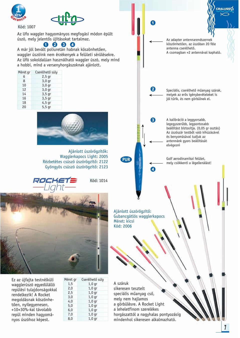 Az Ufó sokoldalúan használható waggler úszó, mely mind a hobbi, mind a versenyhorgászoknak ajánlott.