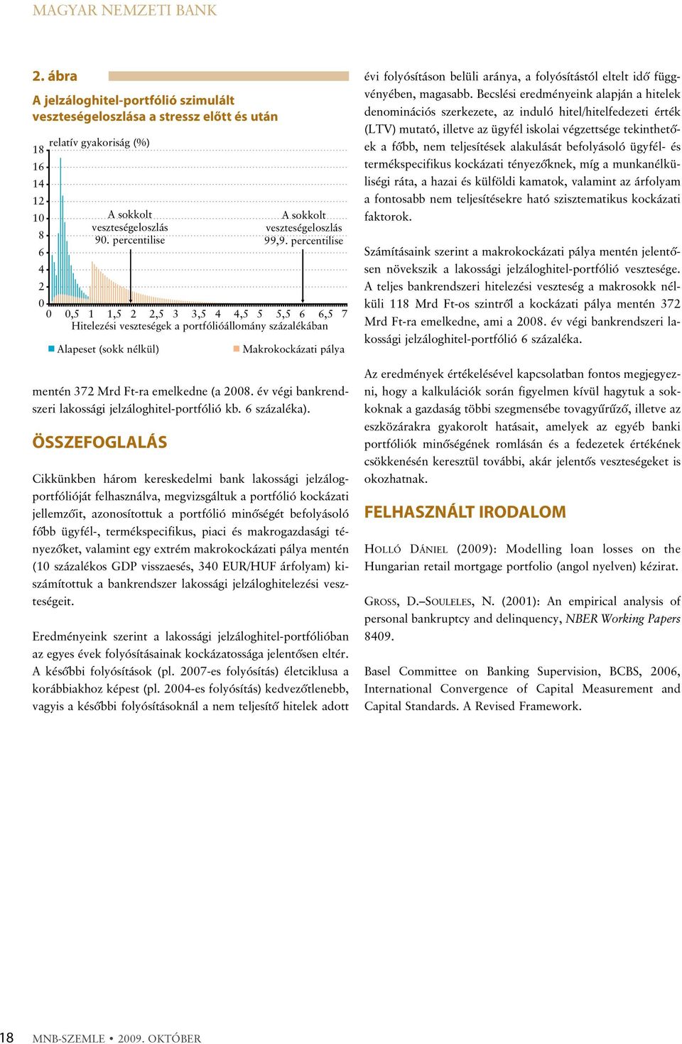 év végi bankrendszeri lakossági jelzáloghitel-portfólió kb. 6 százaléka). ÖSSZEFOGLALÁS A sokkolt veszteségeloszlás 99,9.