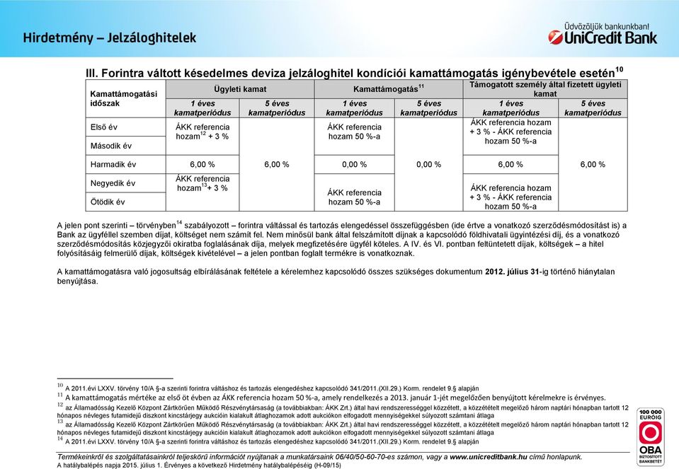 50 %-a 6,00 % A jelen pont szerinti törvényben 14 szabályozott forintra váltással és tartozás elengedéssel összefüggésben (ide értve a vonatkozó szerződésmódosítást is) a Bank az ügyféllel szemben