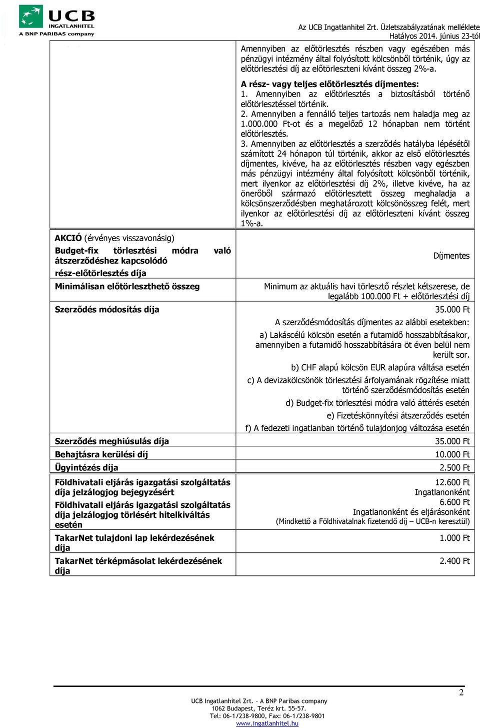 törlésért hitelkiváltás esetén TakarNet tulajdoni lap lekérdezésének díja TakarNet térképmásolat lekérdezésének díja Az UCB Ingatlanhitel Zrt.