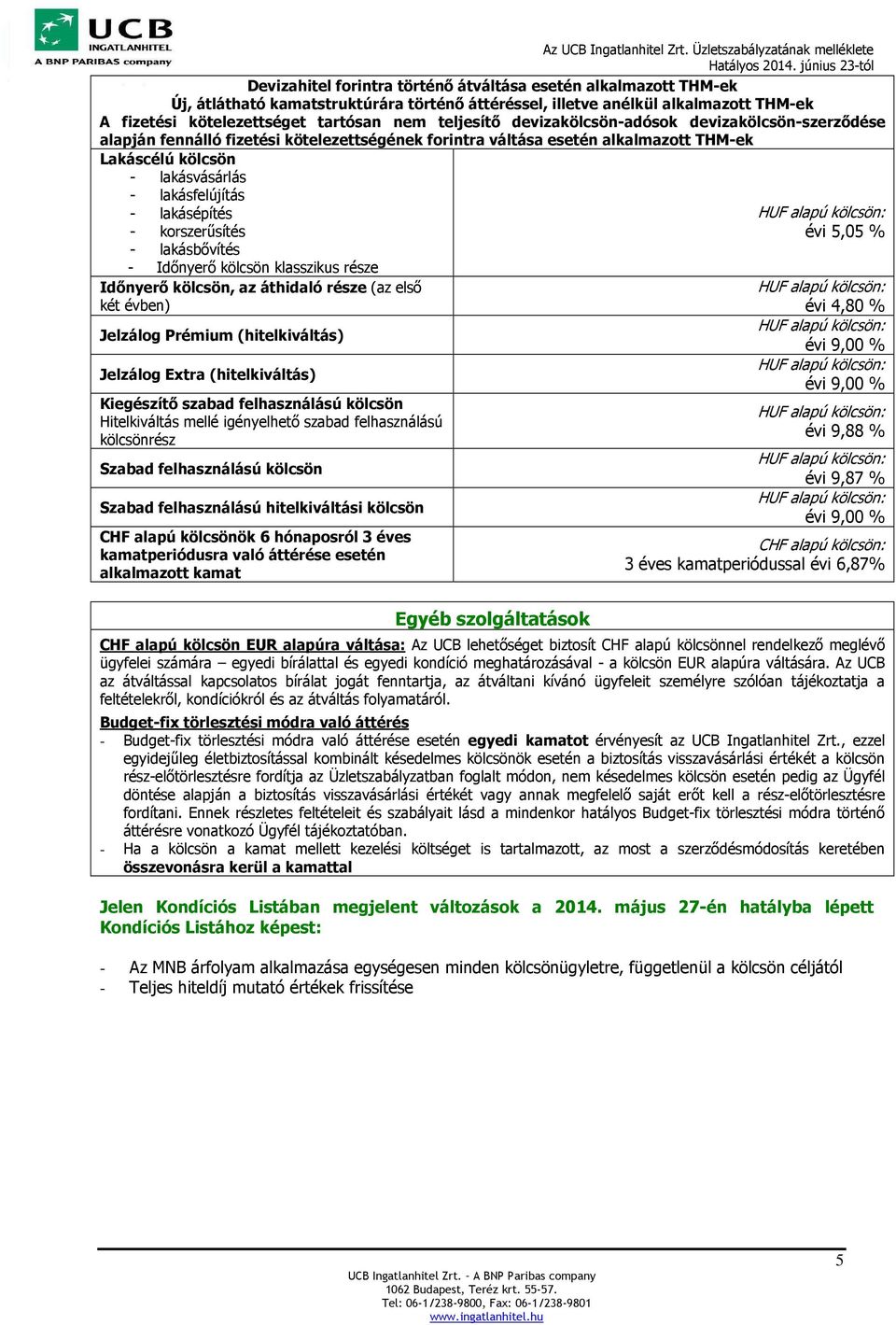 lakásépítés - korszerűsítés - lakásbővítés - Időnyerő kölcsön klasszikus része Időnyerő kölcsön, az áthidaló része (az első két évben) Jelzálog Prémium (hitelkiváltás) Jelzálog Extra (hitelkiváltás)