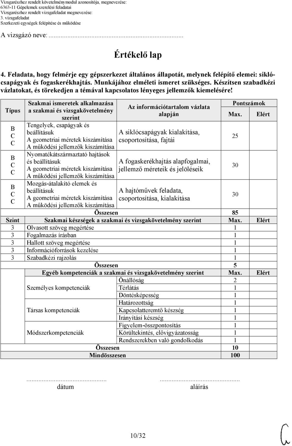 Típus Szakmai ismeretek alkalmazása a szakmai és vizsgakövetelmény szerint Tengelyek, csapágyak és beállításuk Nyomatékátszármaztató hajtások és beállításuk Mozgás-átalakító elemek és beállításuk Az