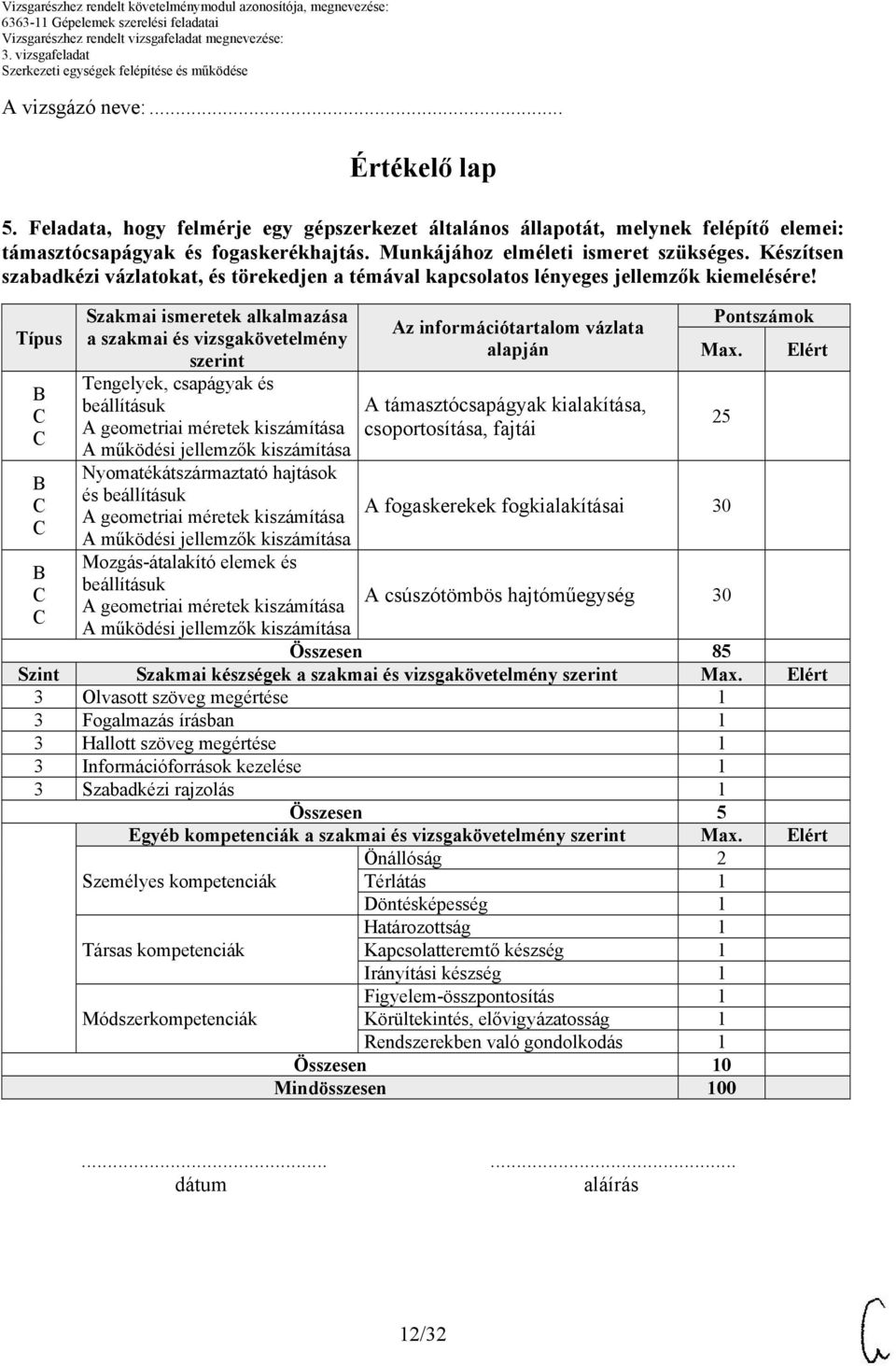 Típus Szakmai ismeretek alkalmazása a szakmai és vizsgakövetelmény szerint Tengelyek, csapágyak és beállításuk Nyomatékátszármaztató hajtások és beállításuk Mozgás-átalakító elemek és beállításuk Az