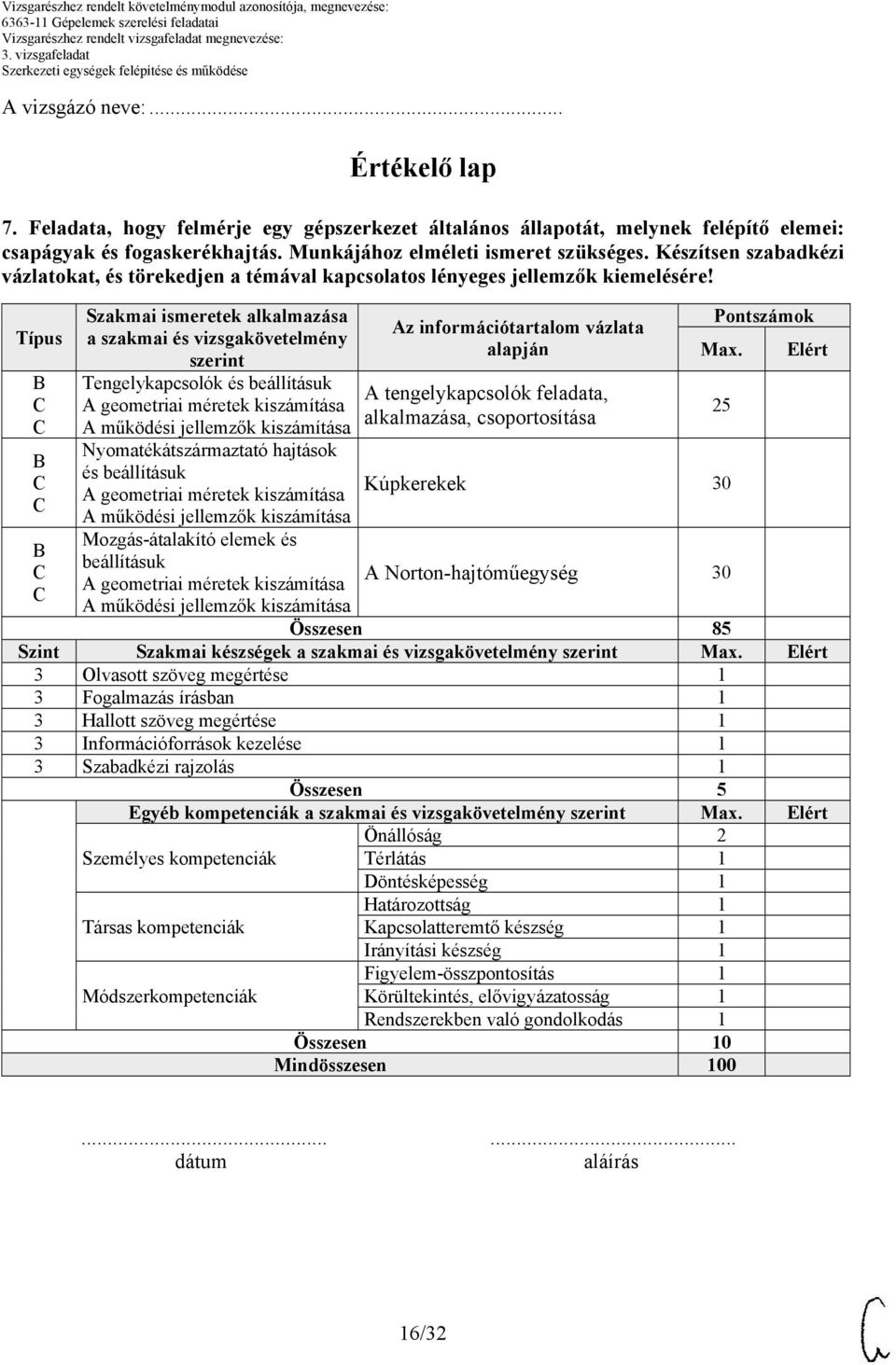 Típus Szakmai ismeretek alkalmazása a szakmai és vizsgakövetelmény szerint Tengelykapcsolók és beállításuk Nyomatékátszármaztató hajtások és beállításuk Mozgás-átalakító elemek és beállításuk Az
