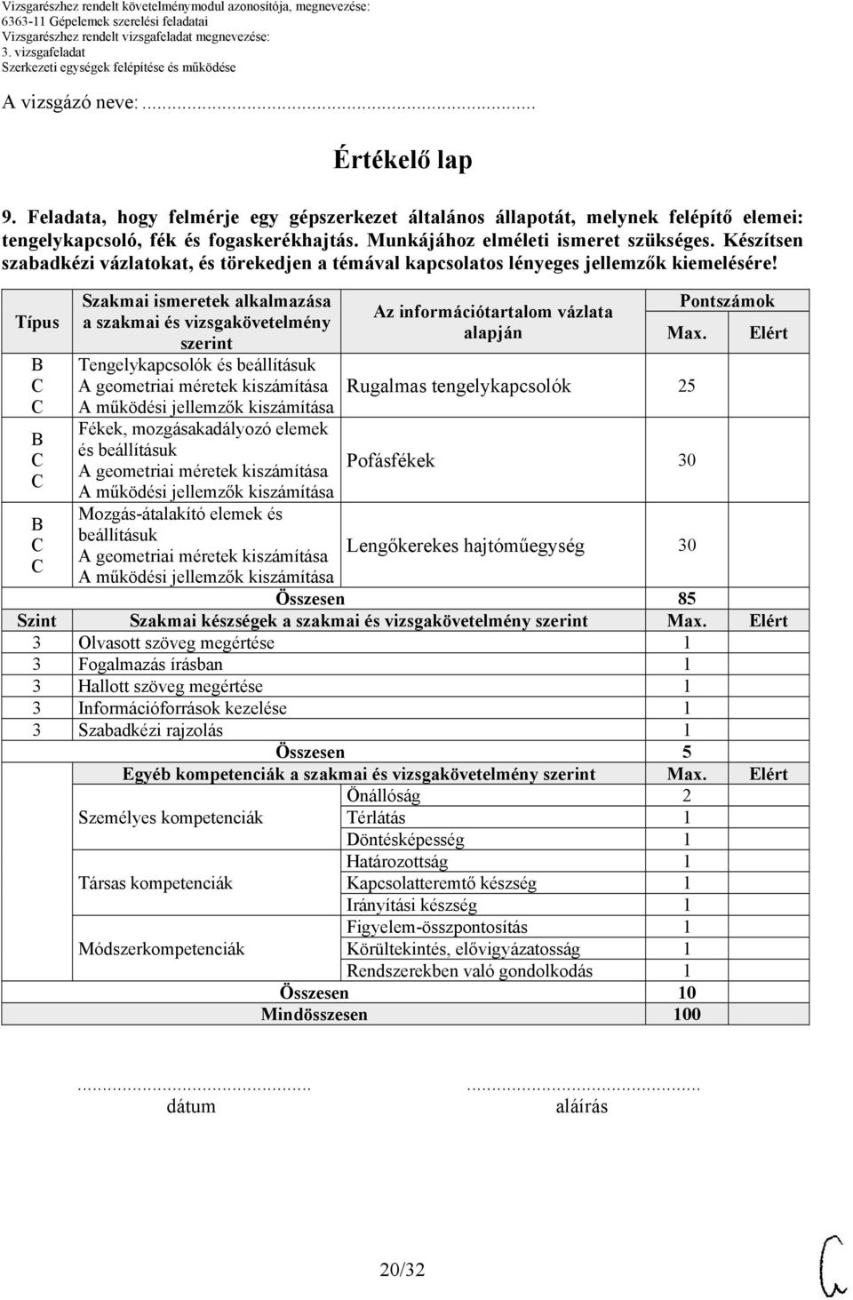 Típus Szakmai ismeretek alkalmazása a szakmai és vizsgakövetelmény szerint Tengelykapcsolók és beállításuk Fékek, mozgásakadályozó elemek és beállításuk Mozgás-átalakító elemek és beállításuk Az