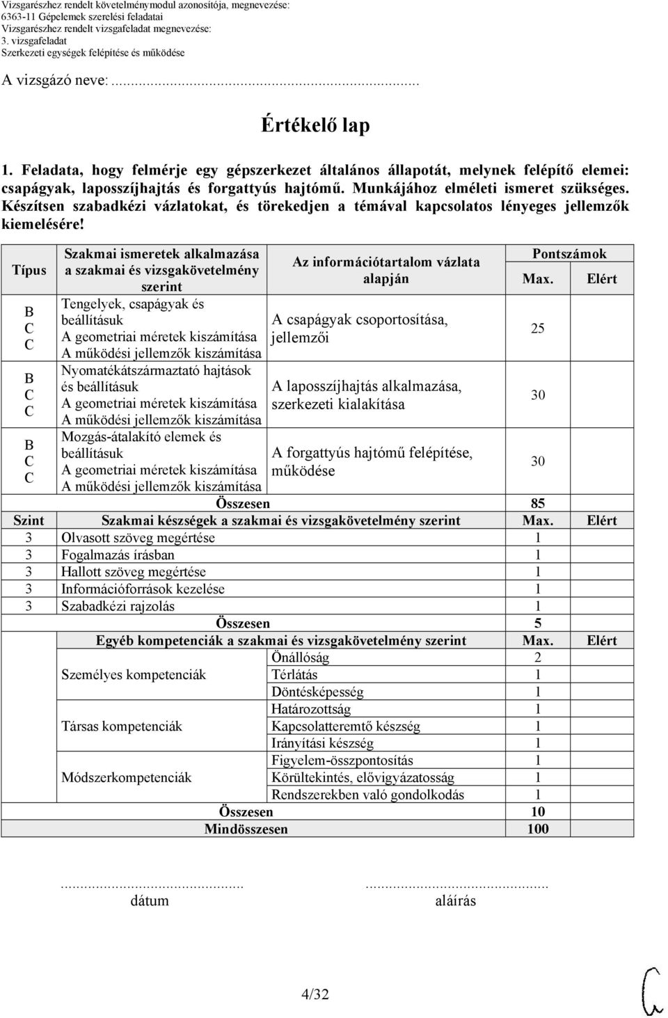 Típus Szakmai ismeretek alkalmazása a szakmai és vizsgakövetelmény szerint Tengelyek, csapágyak és beállításuk Nyomatékátszármaztató hajtások és beállításuk Mozgás-átalakító elemek és beállításuk Az