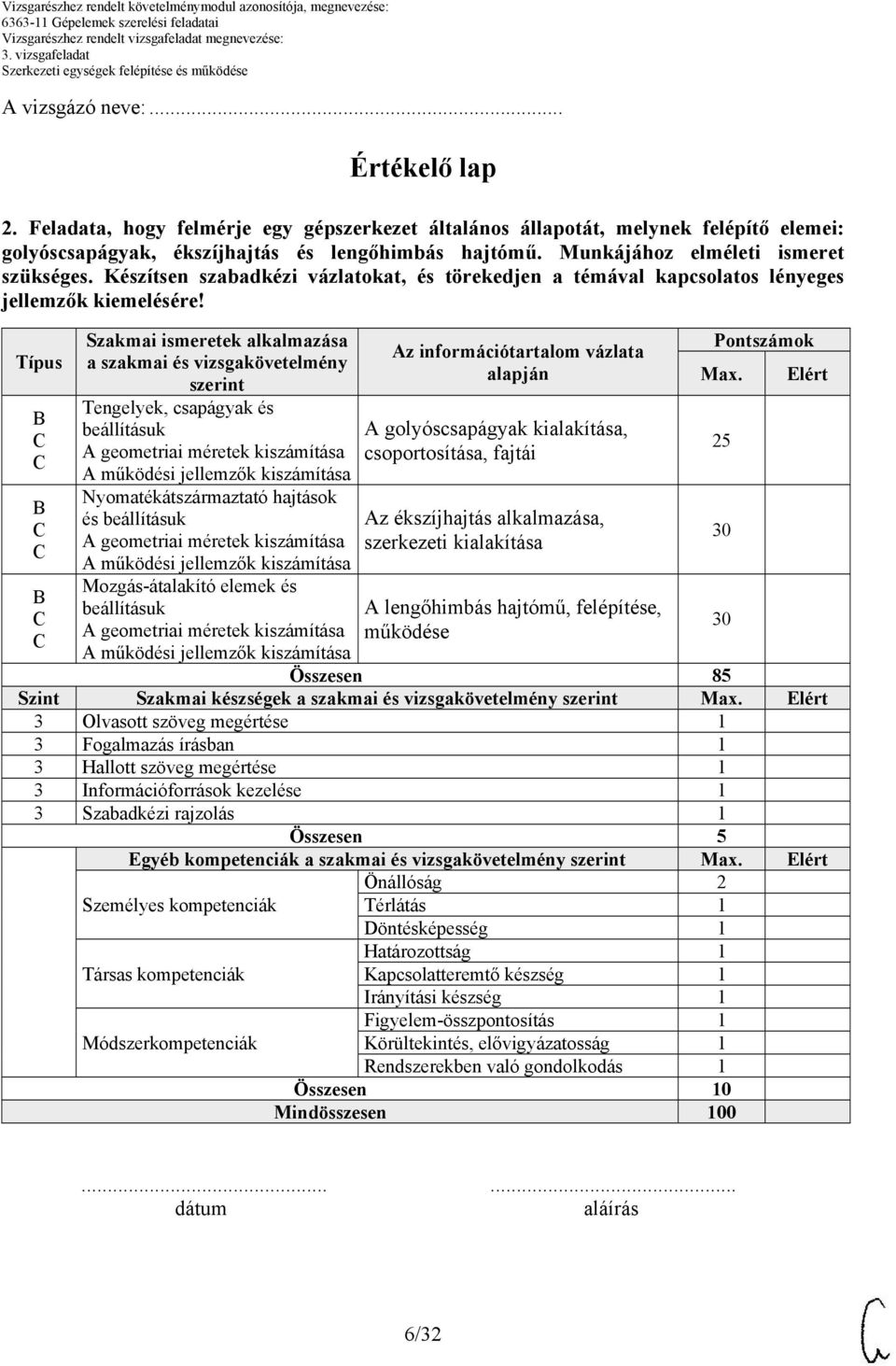 Típus Szakmai ismeretek alkalmazása a szakmai és vizsgakövetelmény szerint Tengelyek, csapágyak és beállításuk Nyomatékátszármaztató hajtások és beállításuk Mozgás-átalakító elemek és beállításuk Az