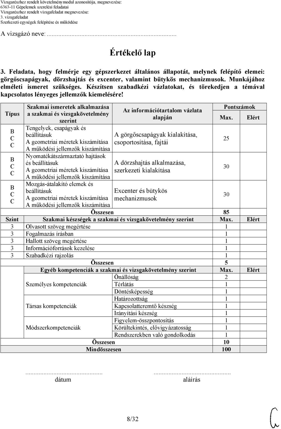 Típus Szakmai ismeretek alkalmazása a szakmai és vizsgakövetelmény szerint Tengelyek, csapágyak és beállításuk Nyomatékátszármaztató hajtások és beállításuk Mozgás-átalakító elemek és beállításuk Az