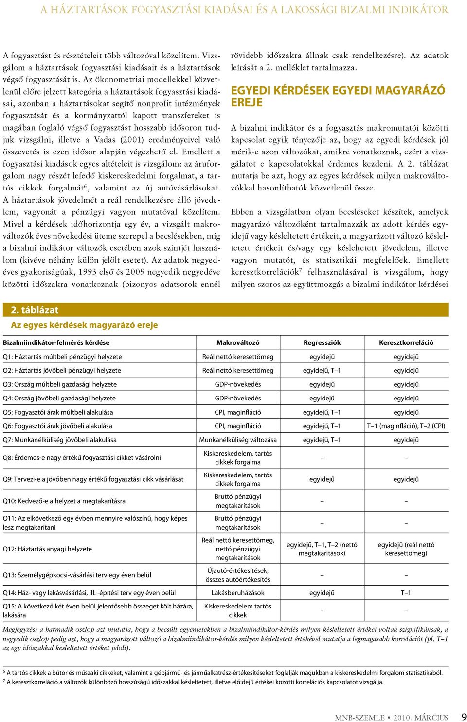 Az ökonometriai modellekkel közvetlenül előre jelzett kategória a háztartások fogyasztási kiadásai, azonban a háztartásokat segítő nonprofit intézmények fogyasztását és a kormányzattól kapott
