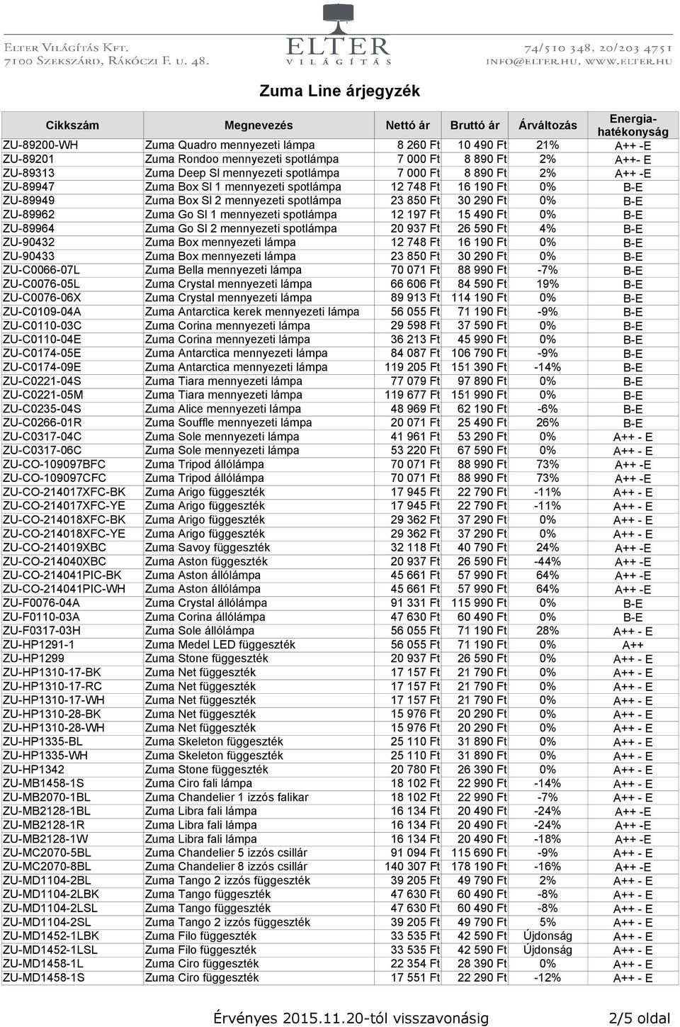 12 197 Ft 15 490 Ft 0% B-E ZU-89964 Zuma Go Sl 2 mennyezeti spotlámpa 20 937 Ft 26 590 Ft 4% B-E ZU-90432 Zuma Box mennyezeti lámpa 12 748 Ft 16 190 Ft 0% B-E ZU-90433 Zuma Box mennyezeti lámpa 23