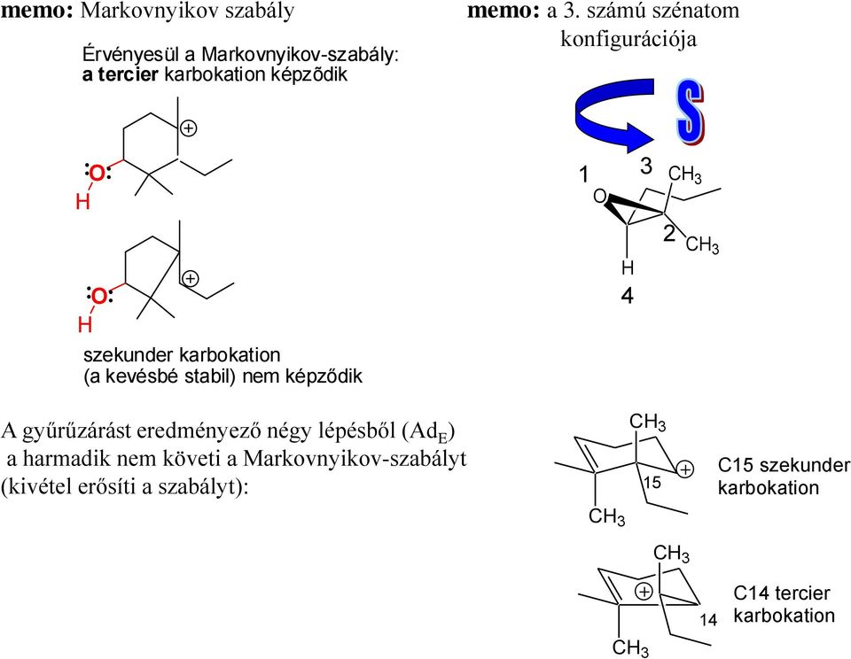 számú szénatom konfigurációja 1 3 3 4 2 3 szekunder karbokation (a kevésbé stabil) nem képződik