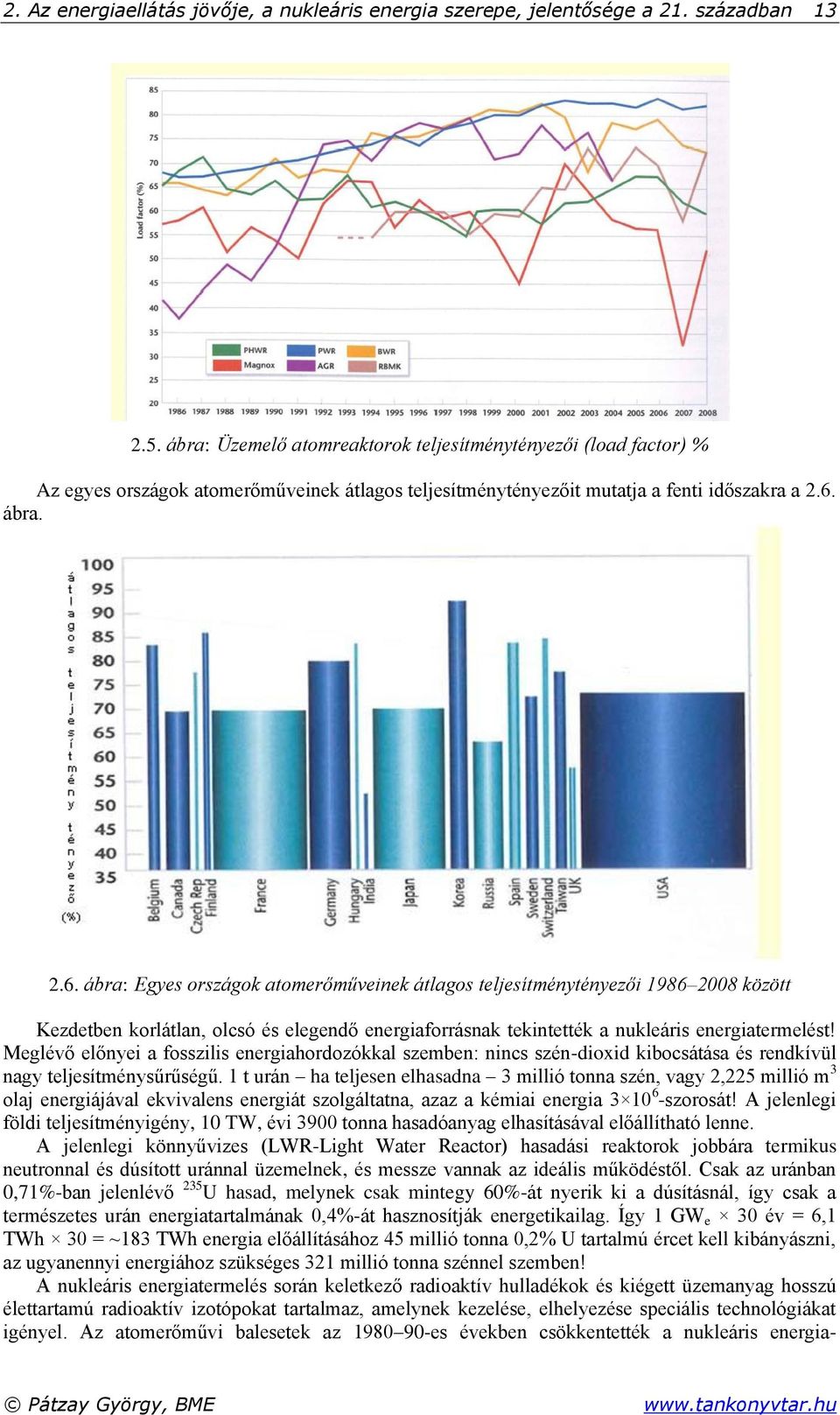 ábra. 2.6. ábra: Egyes országok atomerőműveinek átlagos teljesítménytényezői 1986 2008 között Kezdetben korlátlan, olcsó és elegendő energiaforrásnak tekintették a nukleáris energiatermelést!