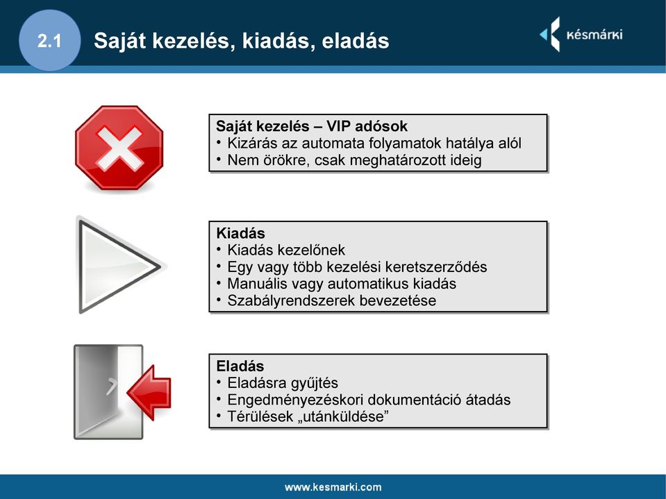 kezelési kezelési keretszerződés keretszerződés Manuális Manuális vagy vagy automatikus automatikus kiadás kiadás Szabályrendszerek Szabályrendszerek bevezetése