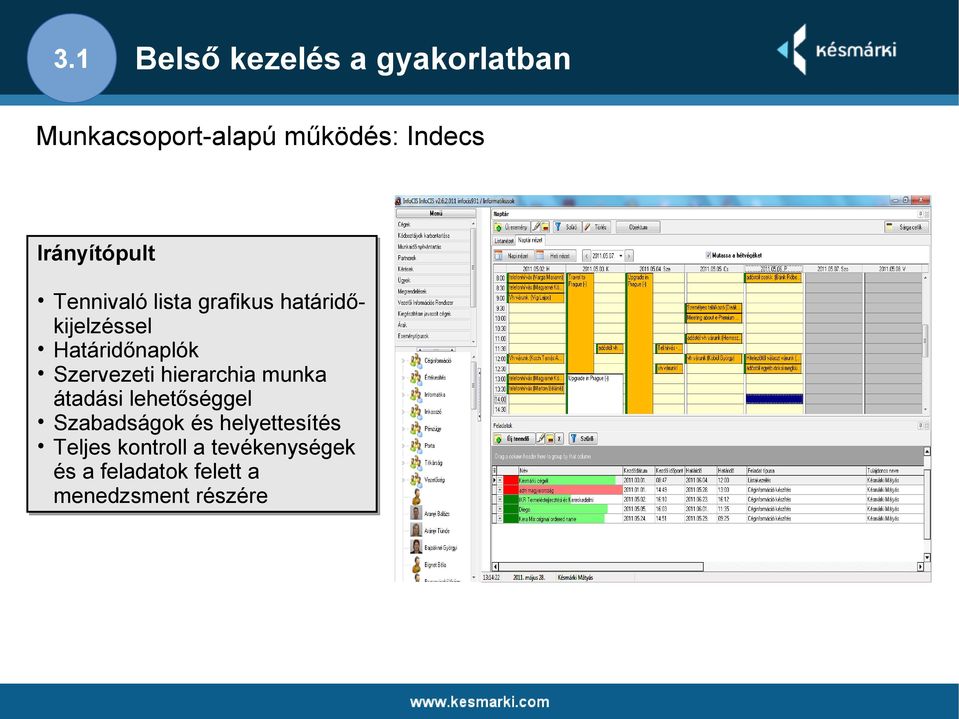 hierarchia munka munka átadási átadási lehetőséggel lehetőséggel Szabadságok Szabadságok és és helyettesítés helyettesítés Teljes