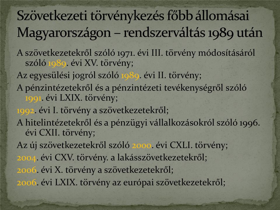 törvény; Az új szövetkezetekről szóló 2000. évi CXLI. törvény; 2004. évi CXV. törvény. a lakásszövetkezetekről; 2006. évi X.