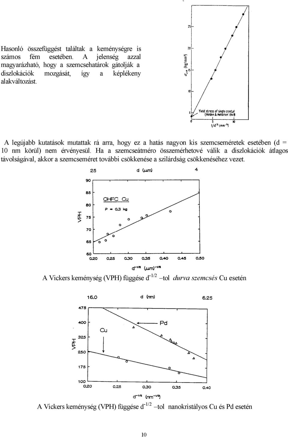 A legújabb kutatások mutattak rá arra, hogy ez a hatás nagyon kis szemcseméretek esetében (d = 10 nm körül) nem érvényesül.