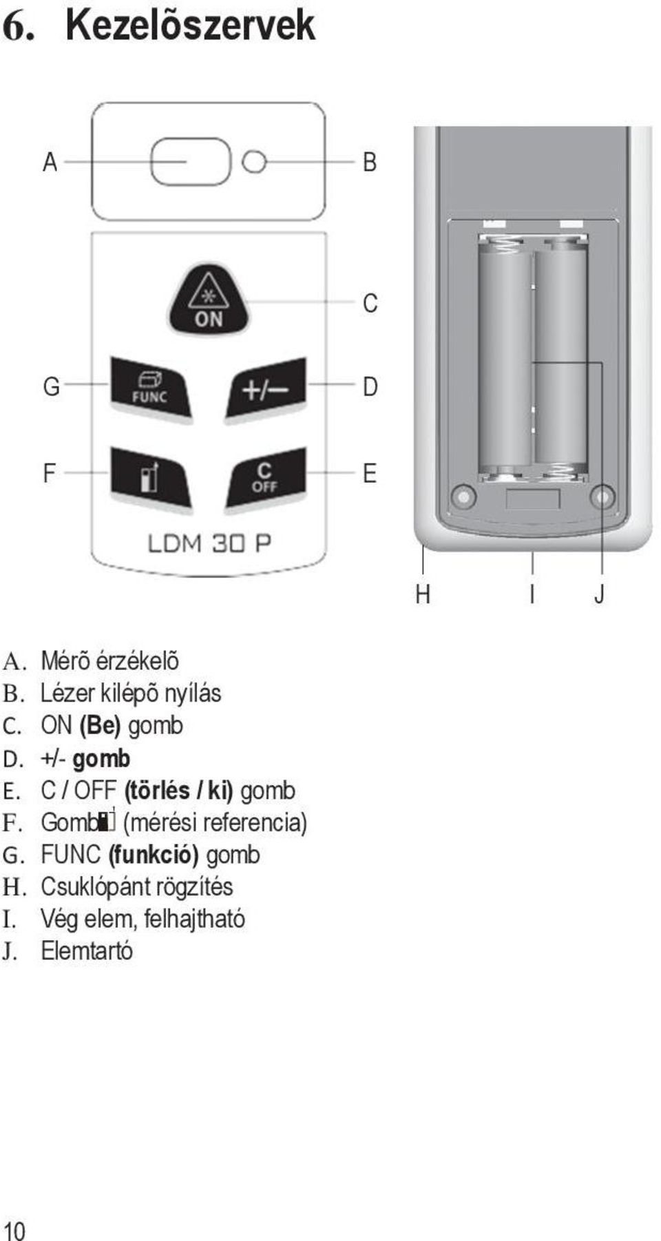 C / OFF (törlés / ki) gomb F. Gomb (mérési referencia) G.