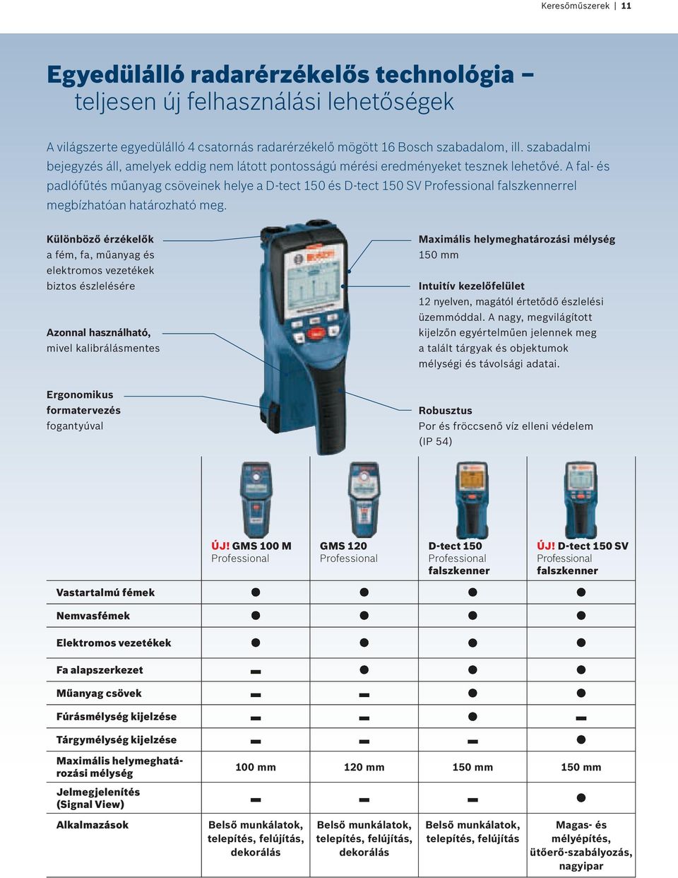 A fal- és padlófűtés műanyag csöveinek helye a D-tect 150 és D-tect 150 SV falszkennerrel megbízhatóan határozható meg.