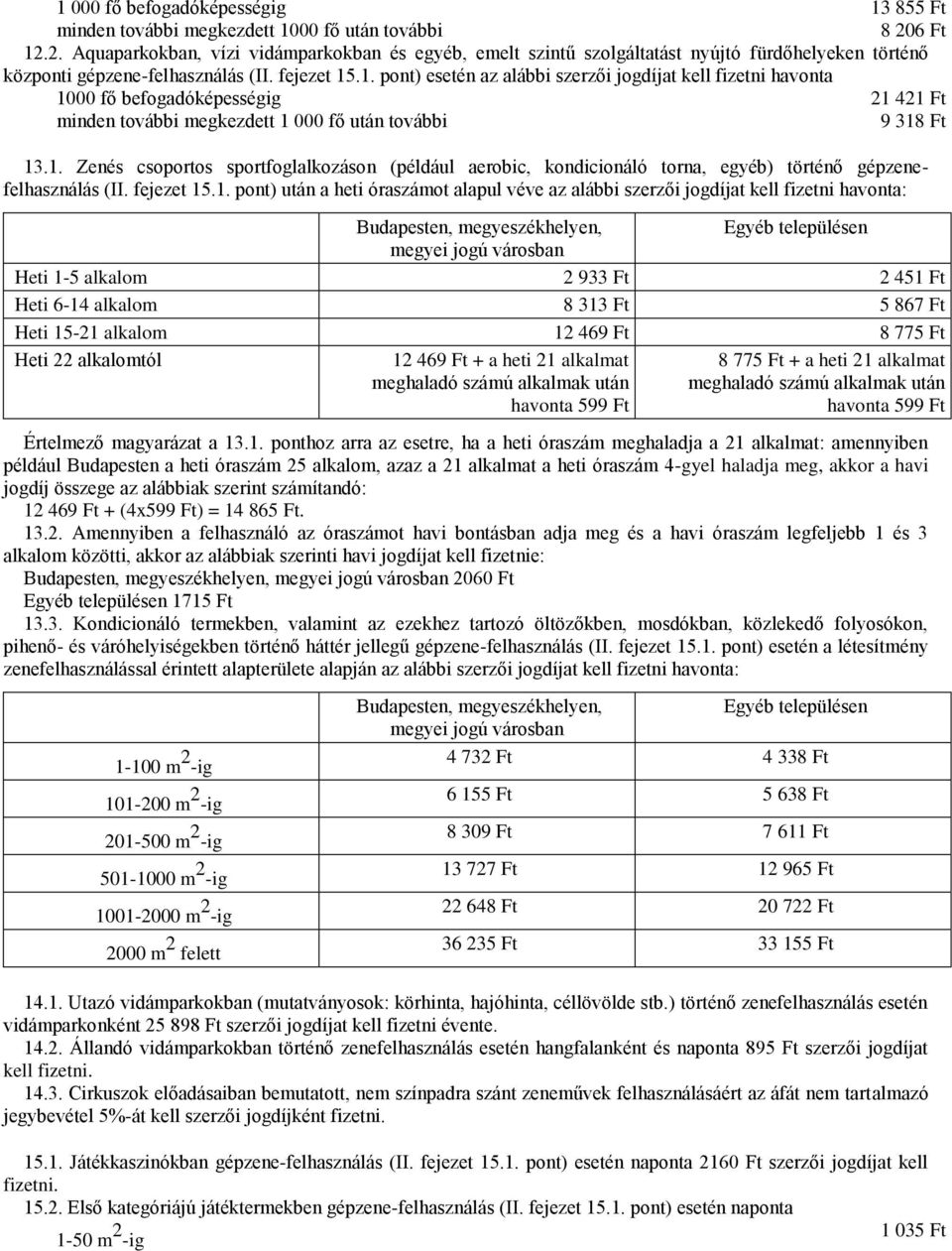 .1. pont) esetén az alábbi szerzői jogdíjat kell fizetni havonta 13 855 Ft 8 206 Ft 1000 fő befogadóképességig 21 421 Ft minden további megkezdett 1 000 fő után további 9 318 Ft 13.1. Zenés csoportos sportfoglalkozáson (például aerobic, kondicionáló torna, egyéb) történő gépzenefelhasználás (II.