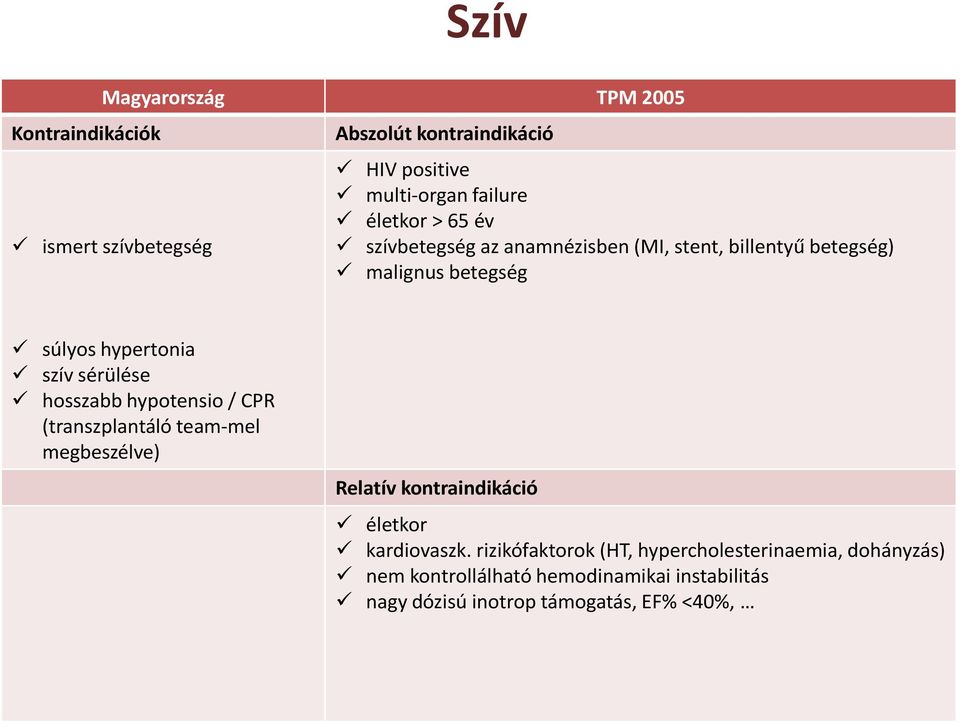 sérülése hosszabb hypotensio / CPR (transzplantáló team-mel megbeszélve) Relatív kontraindikáció életkor kardiovaszk.