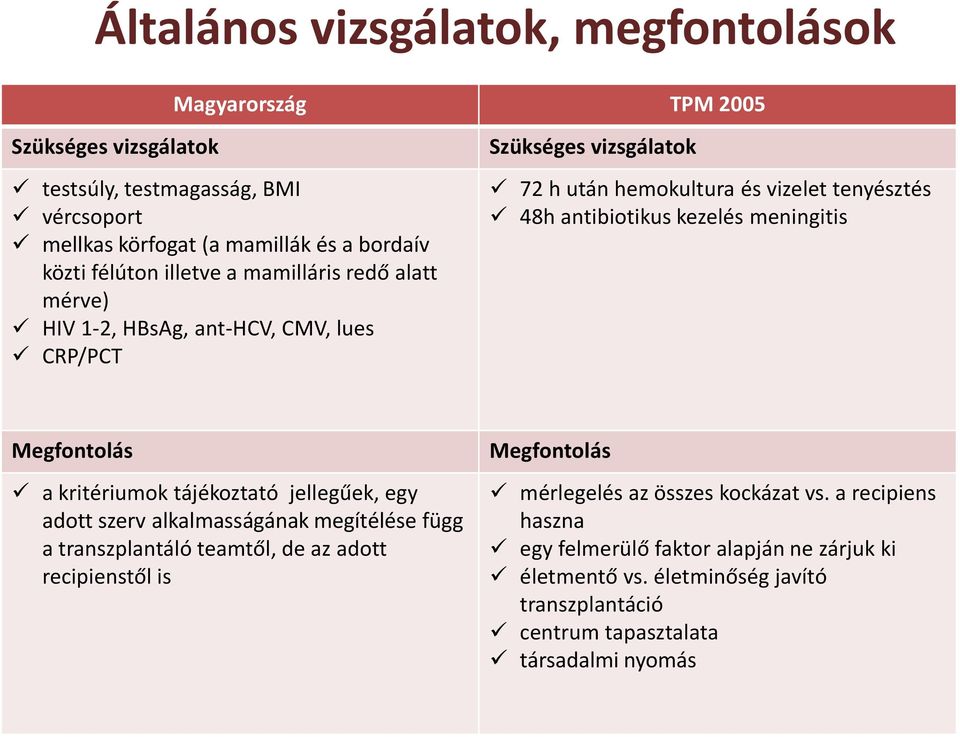 meningitis Megfontolás a kritériumok tájékoztató jellegűek, egy adott szerv alkalmasságának megítélése függ a transzplantáló teamtől, de az adott recipienstől is Megfontolás