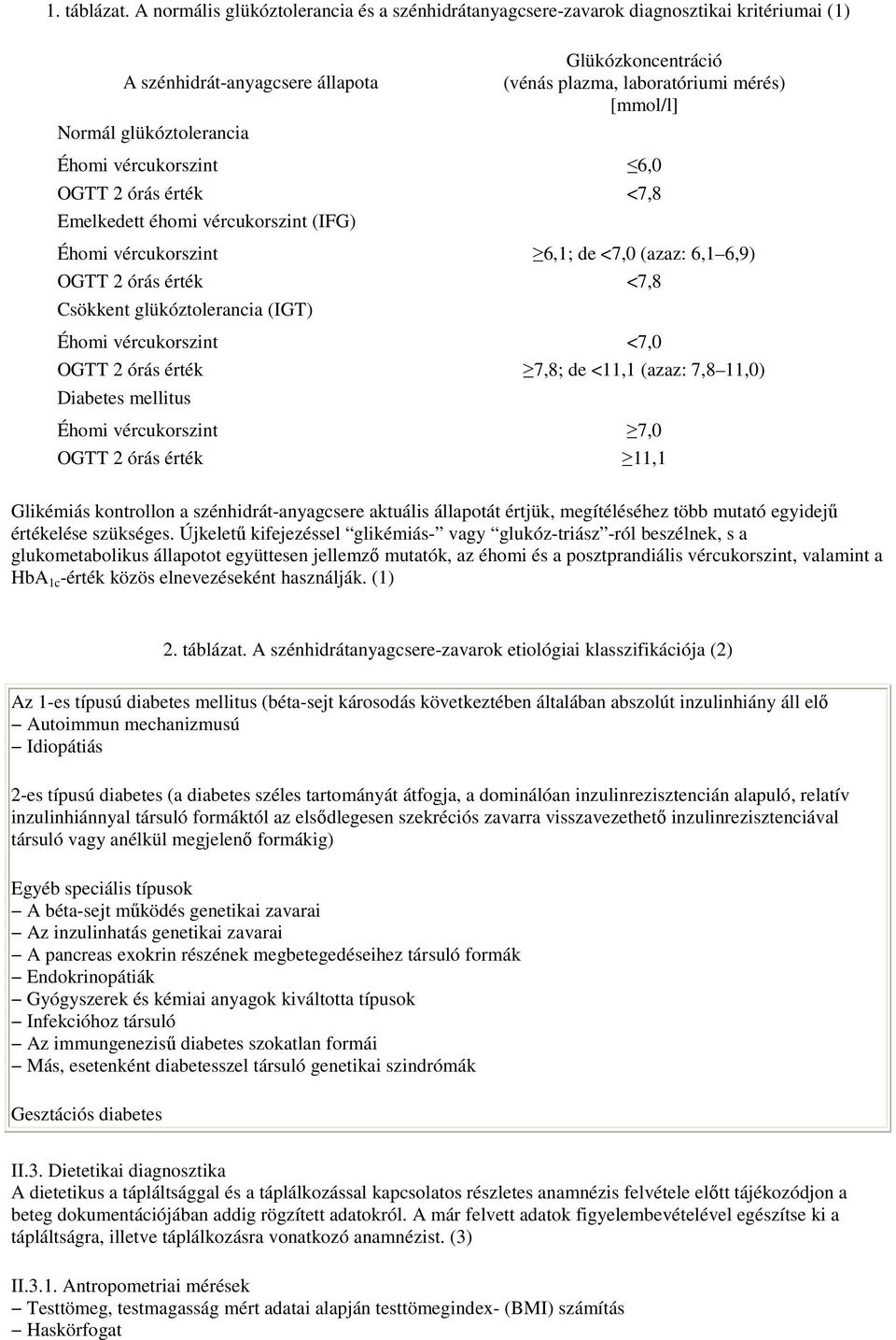 mérés) [mmol/l] Éhomi vércukorszint 6,0 OGTT 2 órás érték <7,8 Emelkedett éhomi vércukorszint (IFG) Éhomi vércukorszint 6,1; de <7,0 (azaz: 6,1 6,9) OGTT 2 órás érték <7,8 Csökkent glükóztolerancia