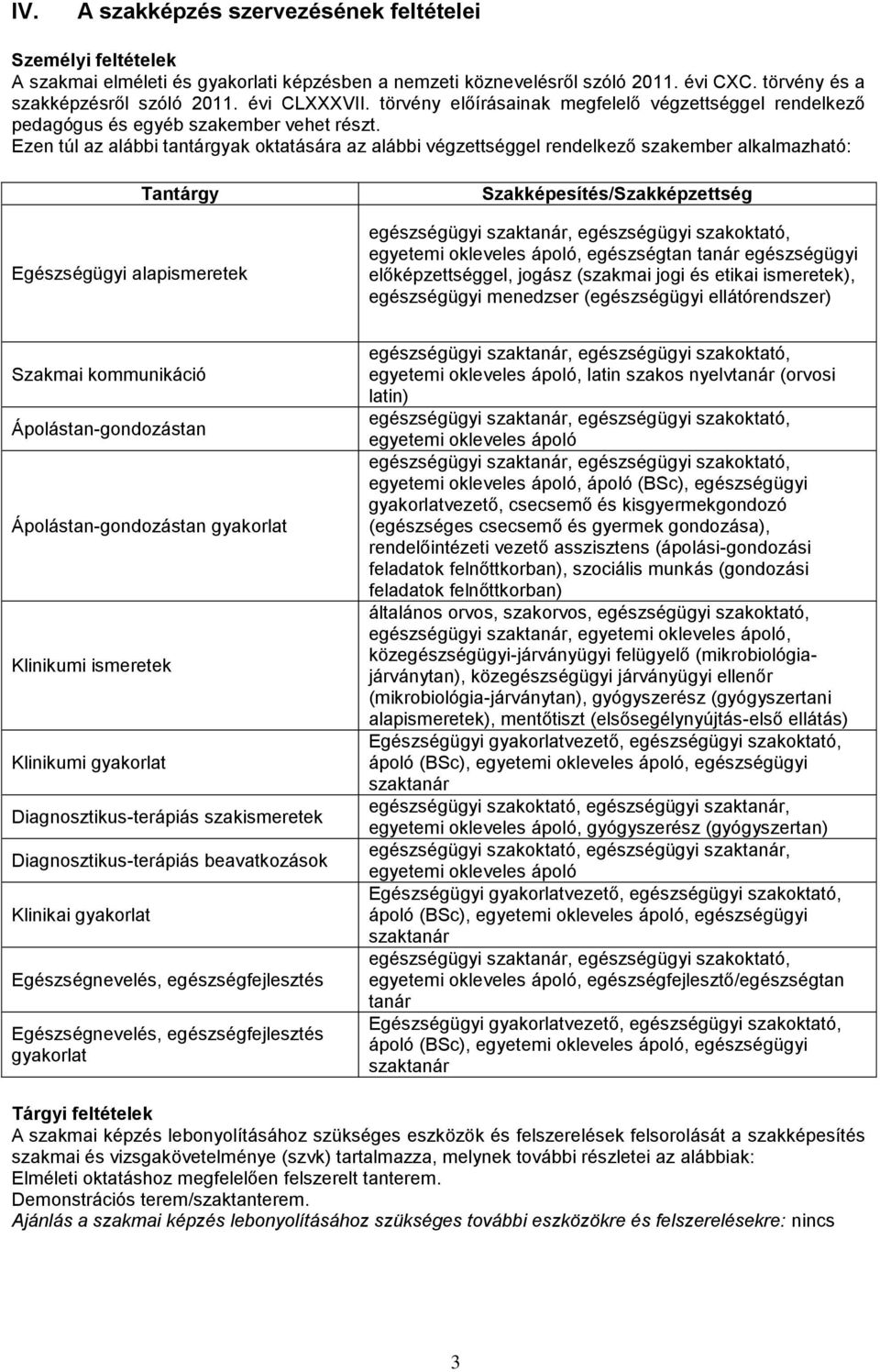 Ezen túl az alábbi tantárgyak oktatására az alábbi végzettséggel rendelkező szakember alkalmazható: Tantárgy Egészségügyi alapismeretek Szakképesítés/Szakképzettség egészségügyi szaktanár,