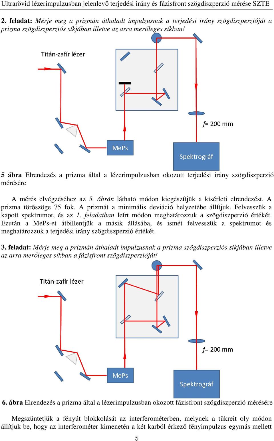 A prizma törőszöge 75 fok. A prizmát a minimális deviáció helzetébe állítjuk. Felvesszük a kapott spektrumot, és az 1. feladatban leírt módon meghatározzuk a szögdiszperzió értékét.