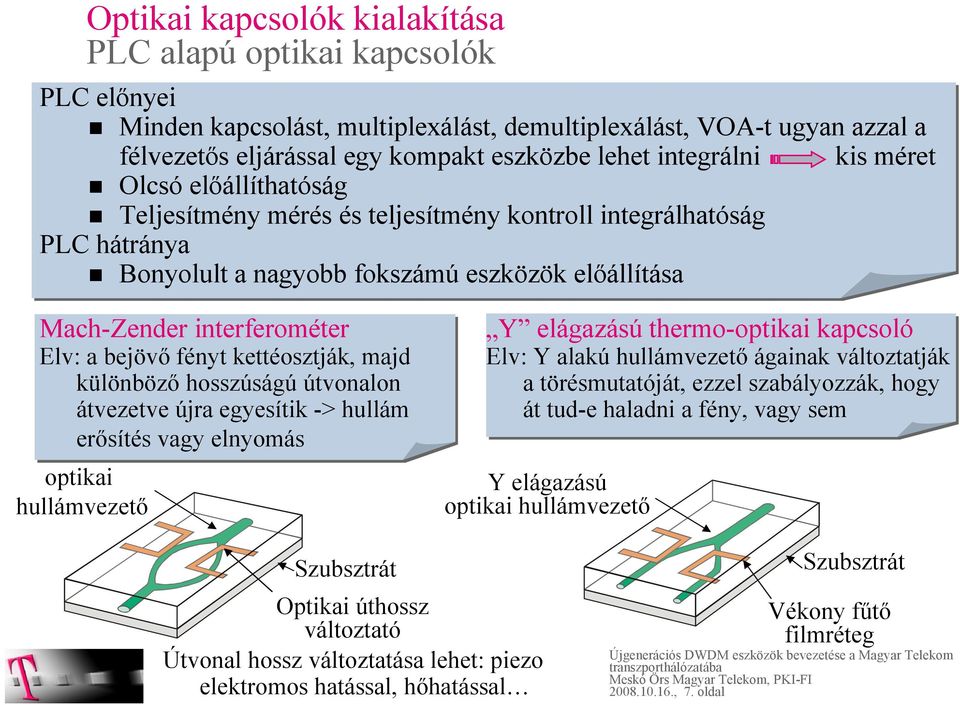 bejövő fényt kettéosztják, majd különböző hosszúságú útvonalon átvezetve újra egyesítik -> hullám erősítés vagy elnyomás optikai hullámvezető Y elágazású thermo-optikai kapcsoló Elv: Y alakú