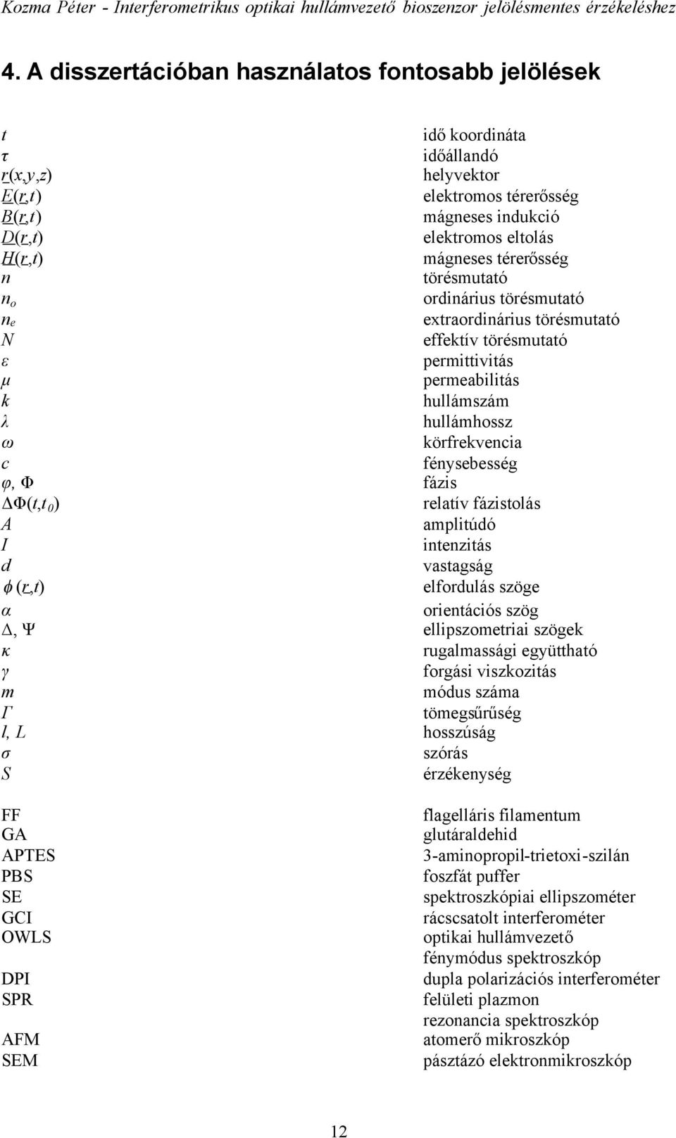 Φ fázis ΔΦ(t,t 0 ) relatív fázistolás A amplitúdó I intenzitás d vastagság (r,t) elfordulás szöge α orientációs szög, Ψ ellipszometriai szögek κ rugalmassági együttható γ forgási viszkozitás m módus