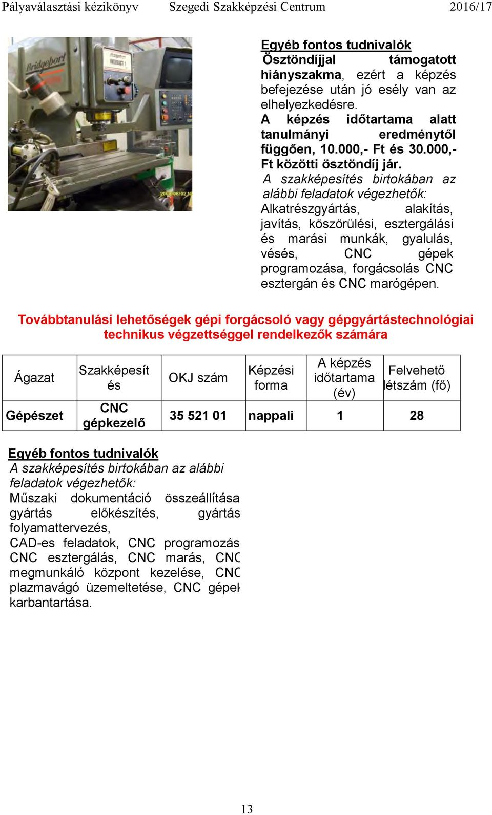 A szakképesítés birtokában az alábbi feladatok végezhetők: Alkatrészgyártás, alakítás, javítás, köszörülési, esztergálási és marási munkák, gyalulás, vésés, CNC gépek programozása, forgácsolás CNC