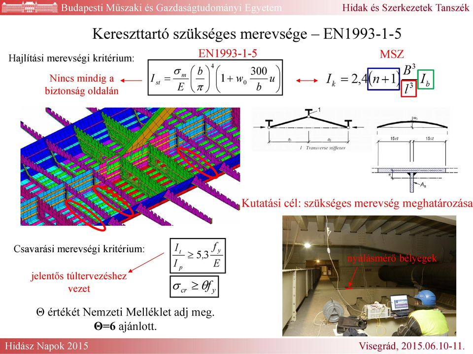 merevség meghatározása Csavarási merevségi kritérium: jelentős túltervezéshez vezet I I