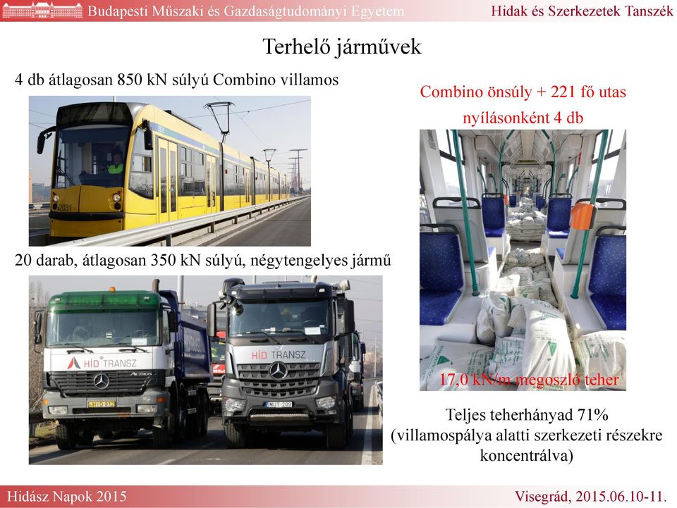 35 kn súlyú, négytengelyes jármű 17, kn/m megoszló teher Teljes