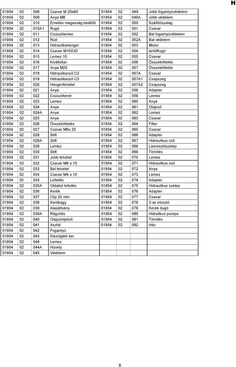 01954 02 054 tartórugó 01954 02 015 Lemez 10 01954 02 055 Csavar 01954 02 016 Kiváltókar 01954 02 056 Összeköttetés 01954 02 017 Anya M20 01954 02 057 Összeköttetés 01954 02 018 Hidraulikacső C2