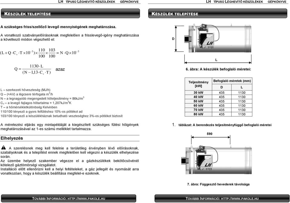 ábra: A készülék befoglaló méretei: L szerkezeti hőveszteség (MJ/h) Q (=AV) a légcsere térfogata m 3 /h N a legnagyobb megengedett hőteljesítmény = 86kJ/m 3 C v a levegő fajlagos hőtartalma =