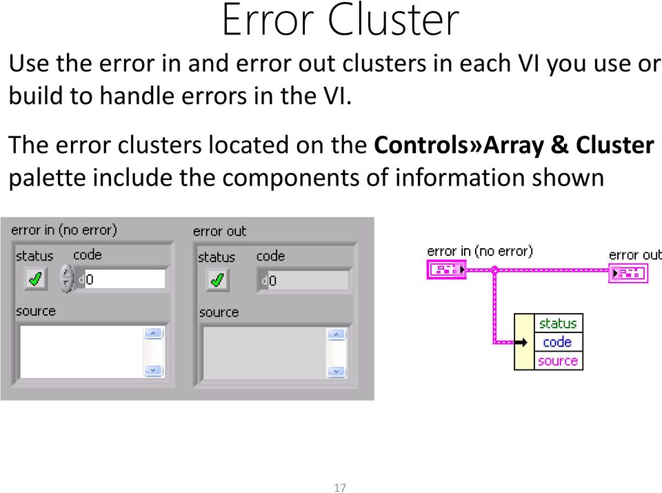 The error clusters located on the Controls»Array &