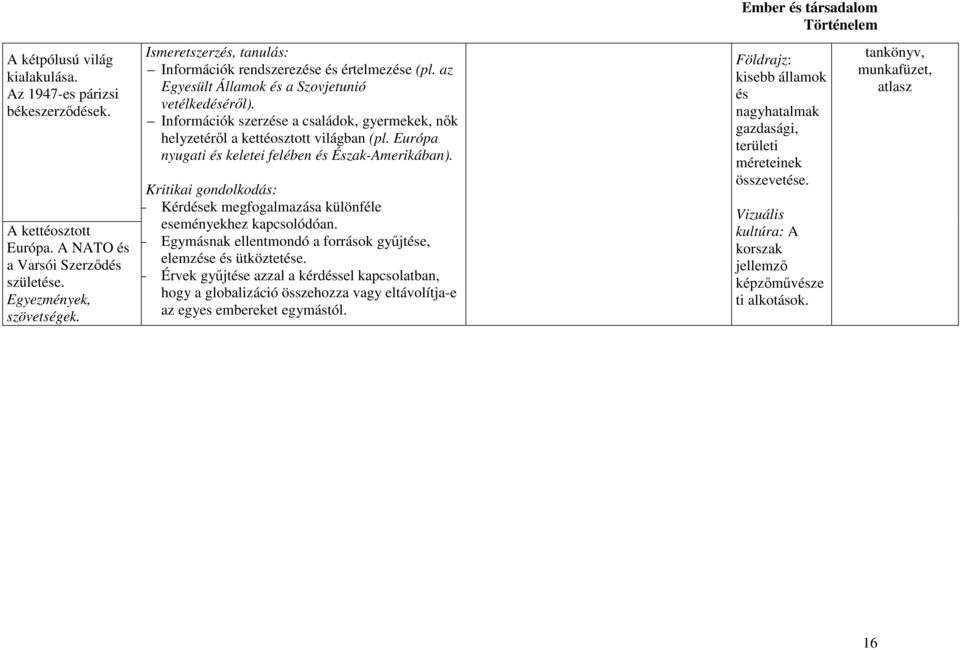 Információk szerzése a családok, gyermekek, nők helyzetéről a kettéosztott világban (pl. Európa nyugati és keletei felében és Észak-Amerikában).