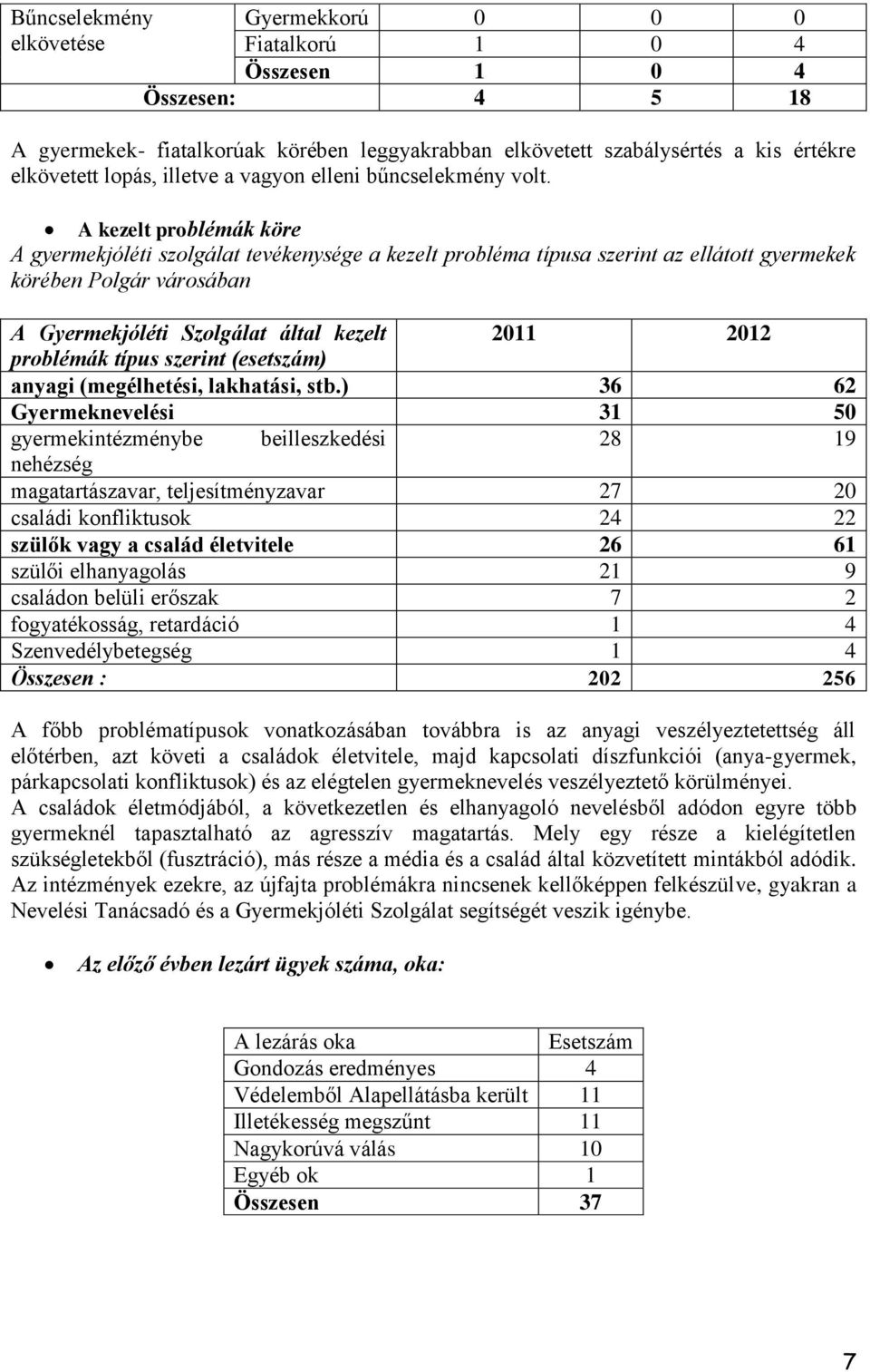 A kezelt problémák köre A gyermekjóléti szolgálat tevékenysége a kezelt probléma típusa szerint az ellátott gyermekek körében Polgár városában A Gyermekjóléti Szolgálat által kezelt 2011 2012