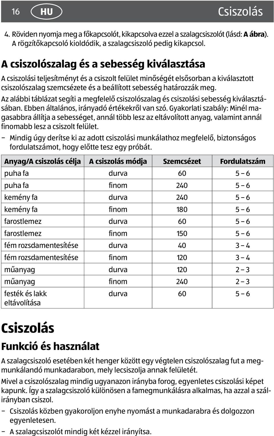 Az alábbi táblázat segíti a megfelelő csiszolószalag és csiszolási sebesség kiválasztásában. Ebben általános, irányadó értékekről van szó.
