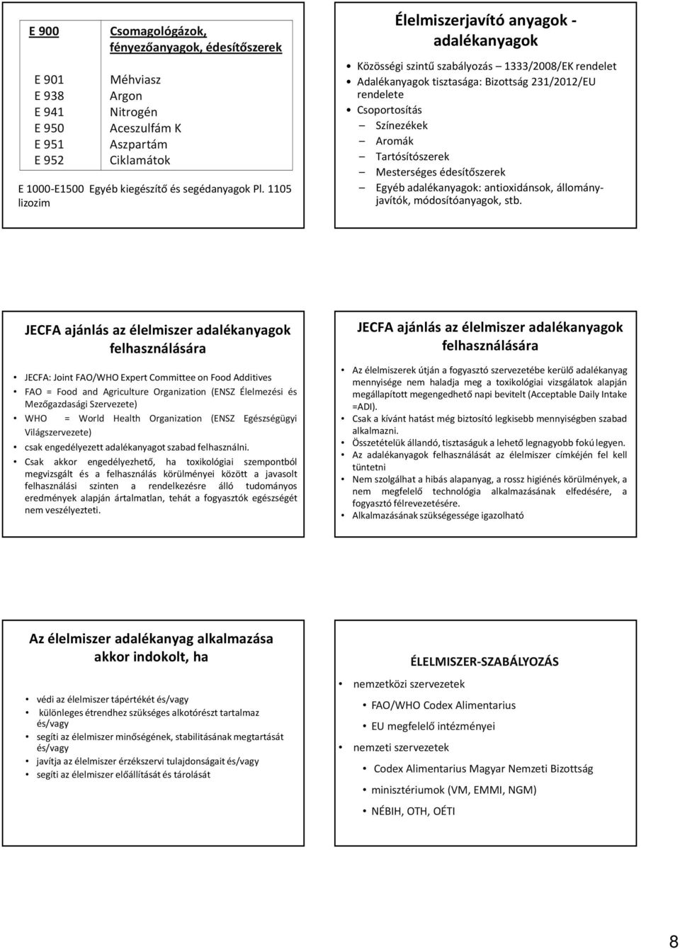 Tartósítószerek Mesterséges édesítőszerek Egyéb adalékanyagok: antioxidánsok, állományjavítók, módosítóanyagok, stb.